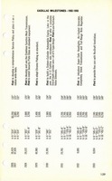 1957 Cadillac Data Book-159.jpg
